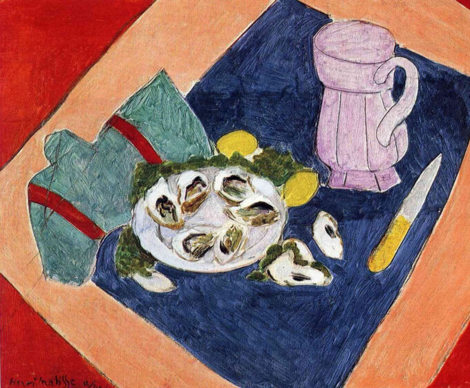 Still Life with Oysters – Matisse Oil Painting Reproduction for Sale