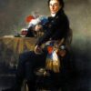 Portrait de Ferdinand Guillemardet - Francisco de Goya - Reproductions de tableaux et peintures haut de gamme