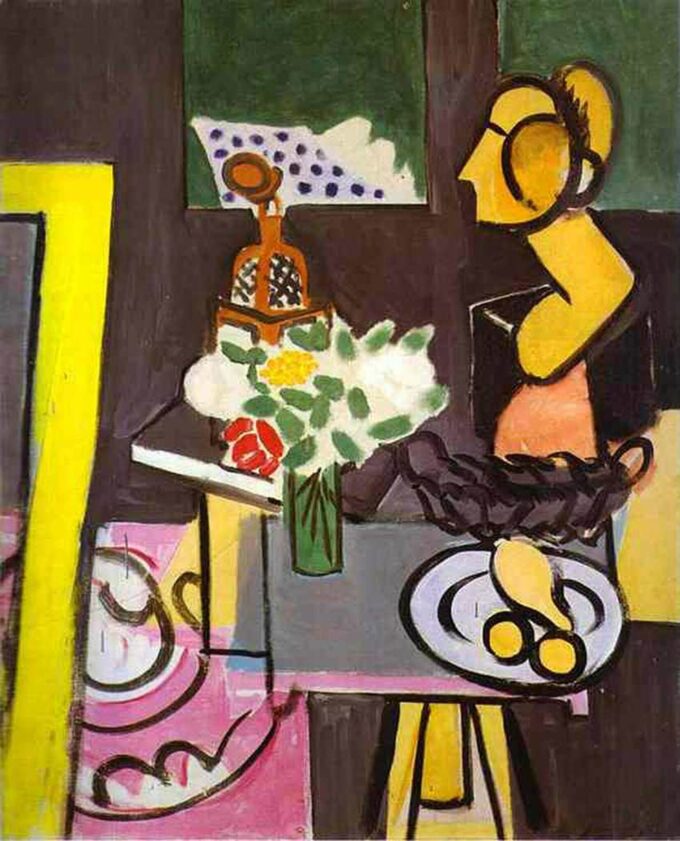 Still Life with Plaster Bust – Matisse Oil Painting Reproduction